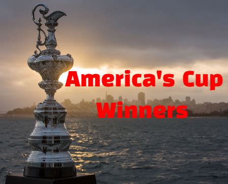 america's cup winners|History of the America's Cup .